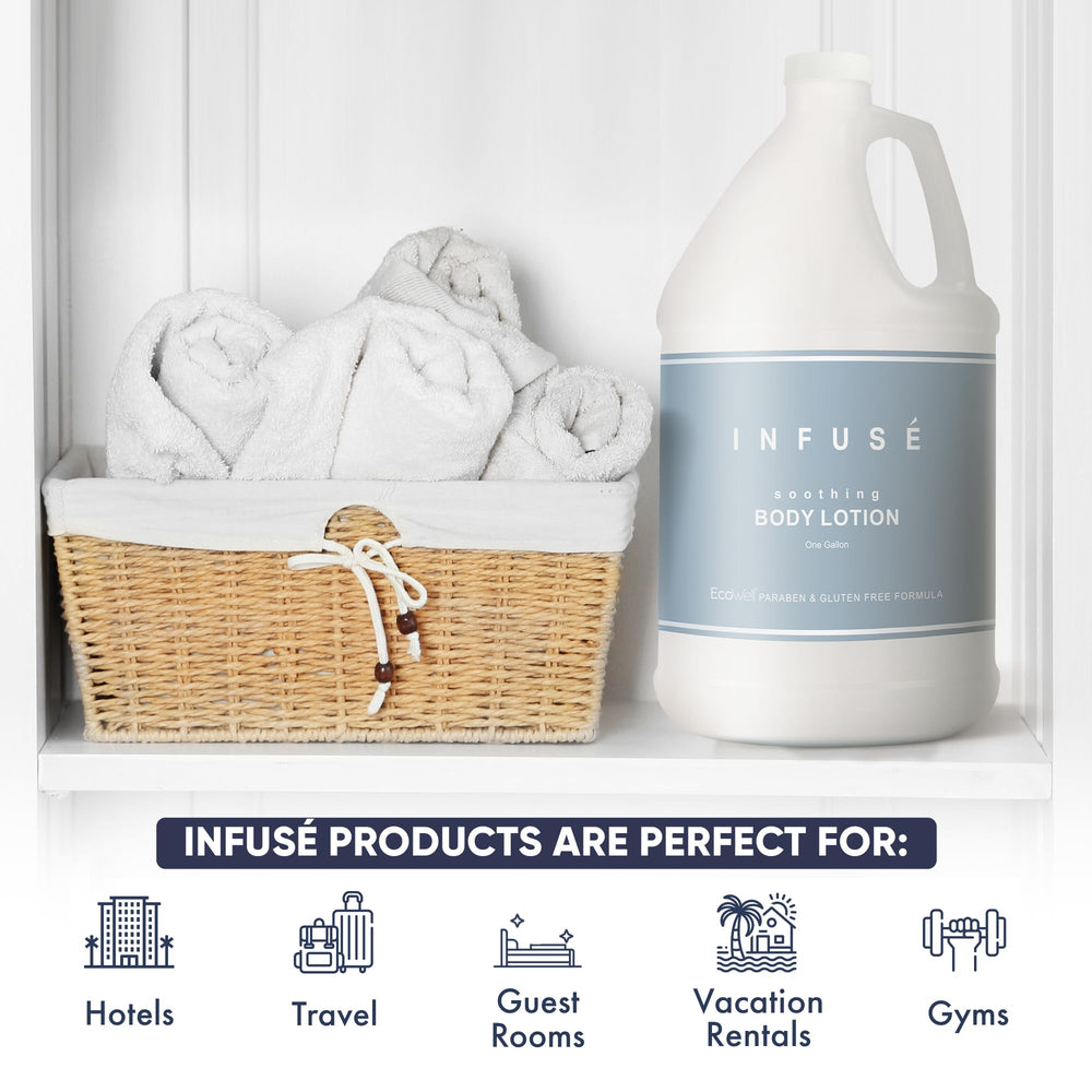 1-Shoppe All-in-Kit H2O Tropical Infuse gallon for hotel amenity refill programs.