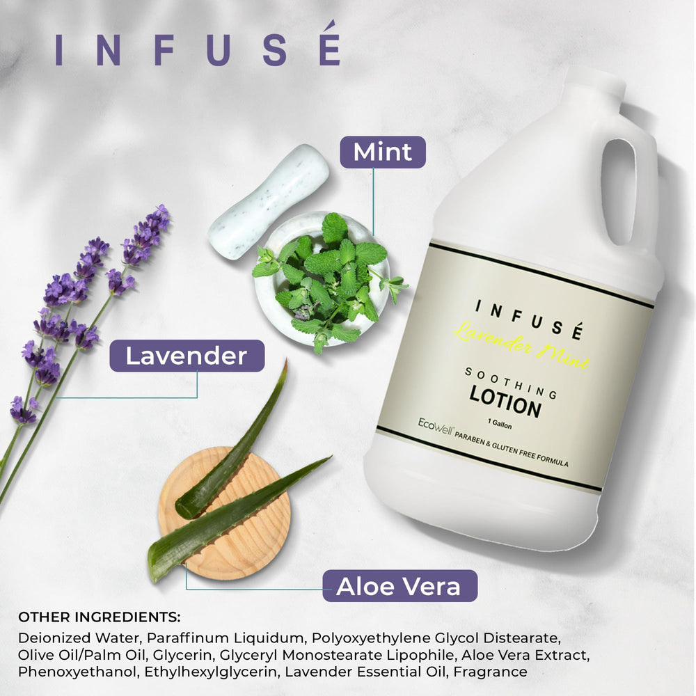 1-Shoppe Infuse Lotion dispenser setup ready for guest rooms and refills.