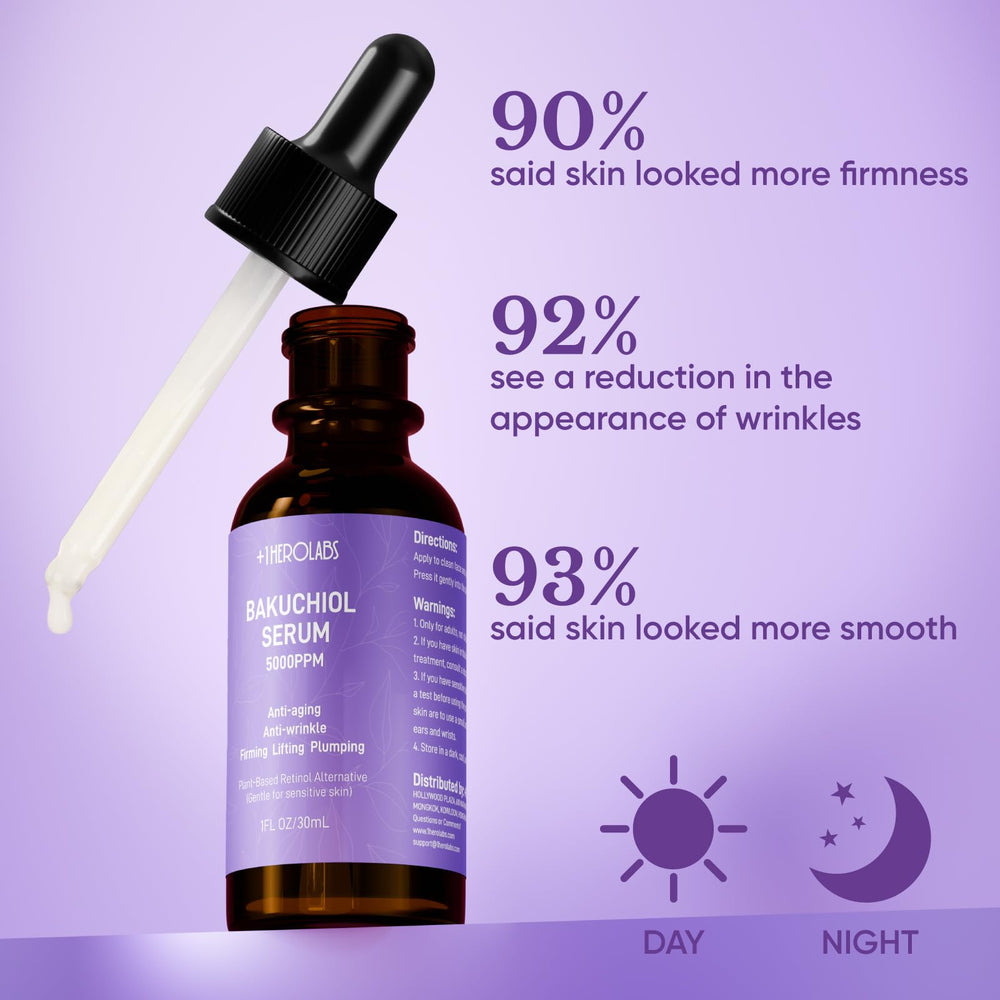 1HEROLABS Bakuchiol Serum packaging and dropper showing easy, precise dosing.
