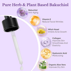1HEROLABS Bakuchiol Serum texture close-up showing light, non-irritating formula for sensitive skin.