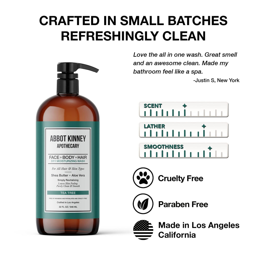 ABBOT KINNEY APOTHECARY 32oz 3-pack ideal for travel and gym bags.