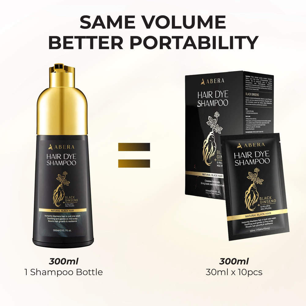ABERA black hair color result on hair after treatment