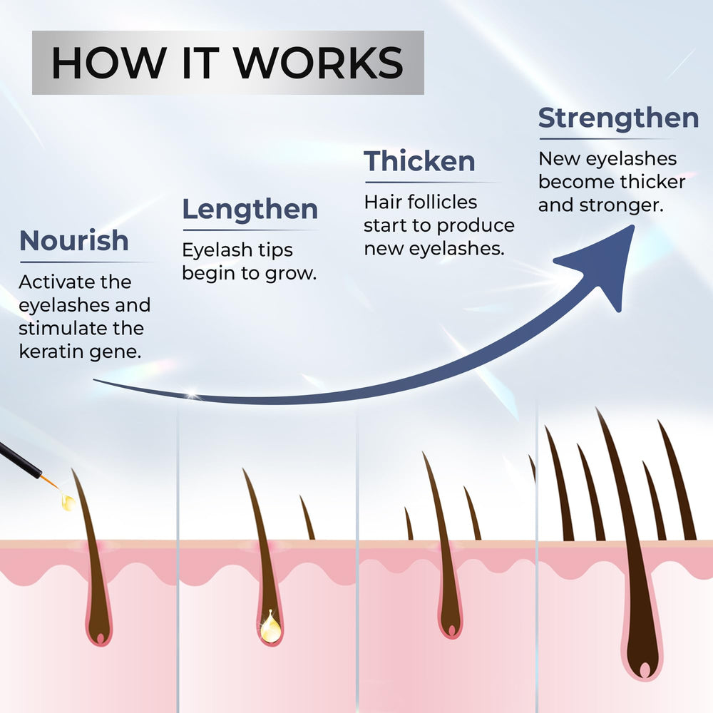 ABERA Misan serum ingredients red ginseng photo highlighting premium actives