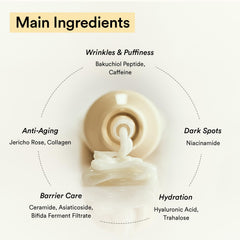 Abib Eye Deal highlights caffeine to help reduce puffiness