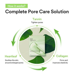 Abib palmitoyl tripeptide-5 graphic signaling skin-supporting care and elasticity