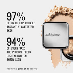 about-face Rice starch oil-balancing powder reduces shine naturally.