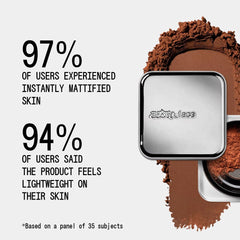About Face Soft matte powder veil for shine control all day.