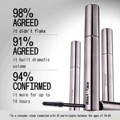 AboutFace Volumizing Mascara jet-black pigment adds deep definition.
