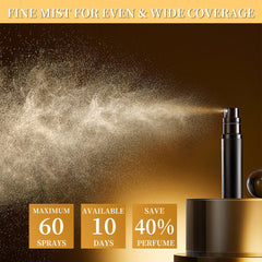 ACMYCH nano-fine mist spray delivers delicate fragrance droplets.