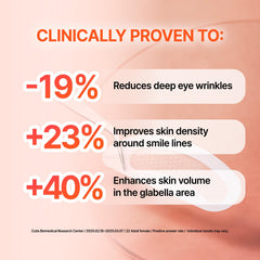 Acropass RETI-RN patch on the forehead to help smooth lines.