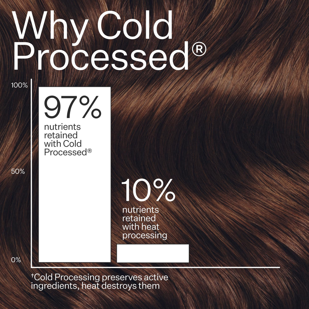 Textured oil on fingertip hints nourishing scalp moisture