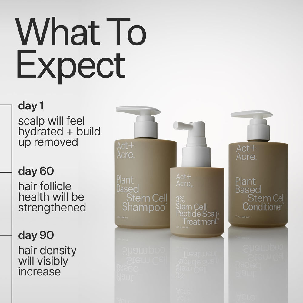 ACT+ACRE Stem Cell Shampoo pump dispense shows controlled pour for even application.