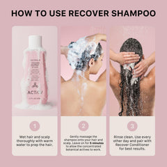 ACTIIV Recover packaging image shows travel-friendly 80 mL size