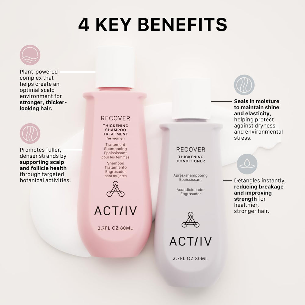 ACTIIV Recover shampoo application, scalp massage scene for easy refreshing wash