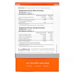 Actonis dual-action DHT blockers capsules illustrate scalp health