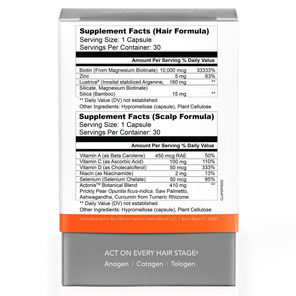 Actonis packshot of 1-month hair growth supplement supply