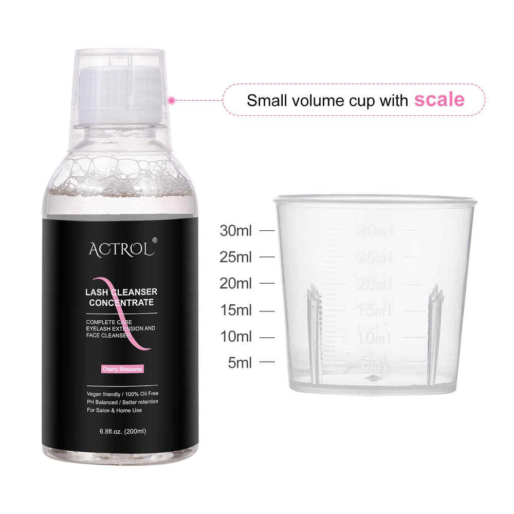 ACTROL Dilution Guide image showing 5 ml concentrate to 55 ml water