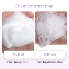 ACTROL lash-cleaning results show cleaner lash lines after use.