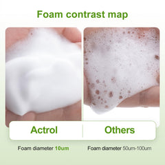 ACTROL Eyelash Shampoo Concentrate label detail shows safe, paraben-free formula.