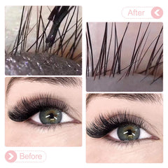 ACTROL Home care kit enabling salon-quality results at home
