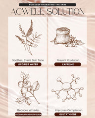 ACWELL Licorice eye cream applied around the eyes for gentle care.