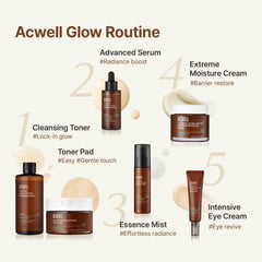 ACWELL Licorice Toner refreshing splash after cleansing