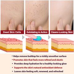ADSBJUX Deep Pore Cleanser Visual emphasizes cleansing and impurity removal.