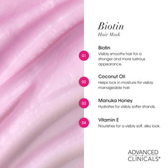 Advanced Clinicals Biotin Hair Mask applied to damp hair ready for styling.