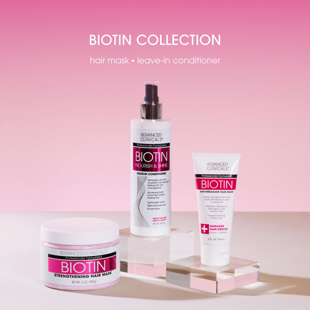 Advanced Clinicals Manuka Honey and Biotin logo on product emphasize nourishment.