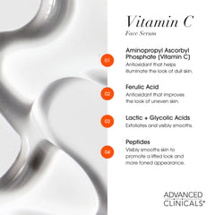 Advanced Clinicals collagen serum bottle emphasizing hydration and firming appearance.