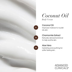 Advanced Clinicals daily use hydration closeup highlighting smooth skin
