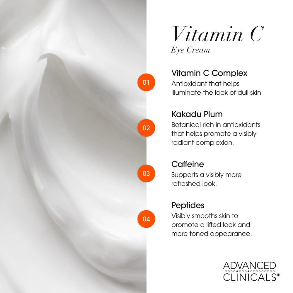 Advanced Clinicals Glow Getter eye cream being gently applied around eyes