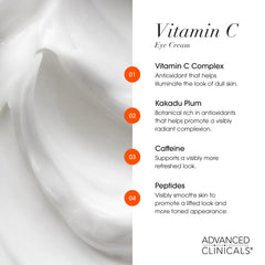 Advanced Clinicals Glow Getter eye cream being gently applied around eyes