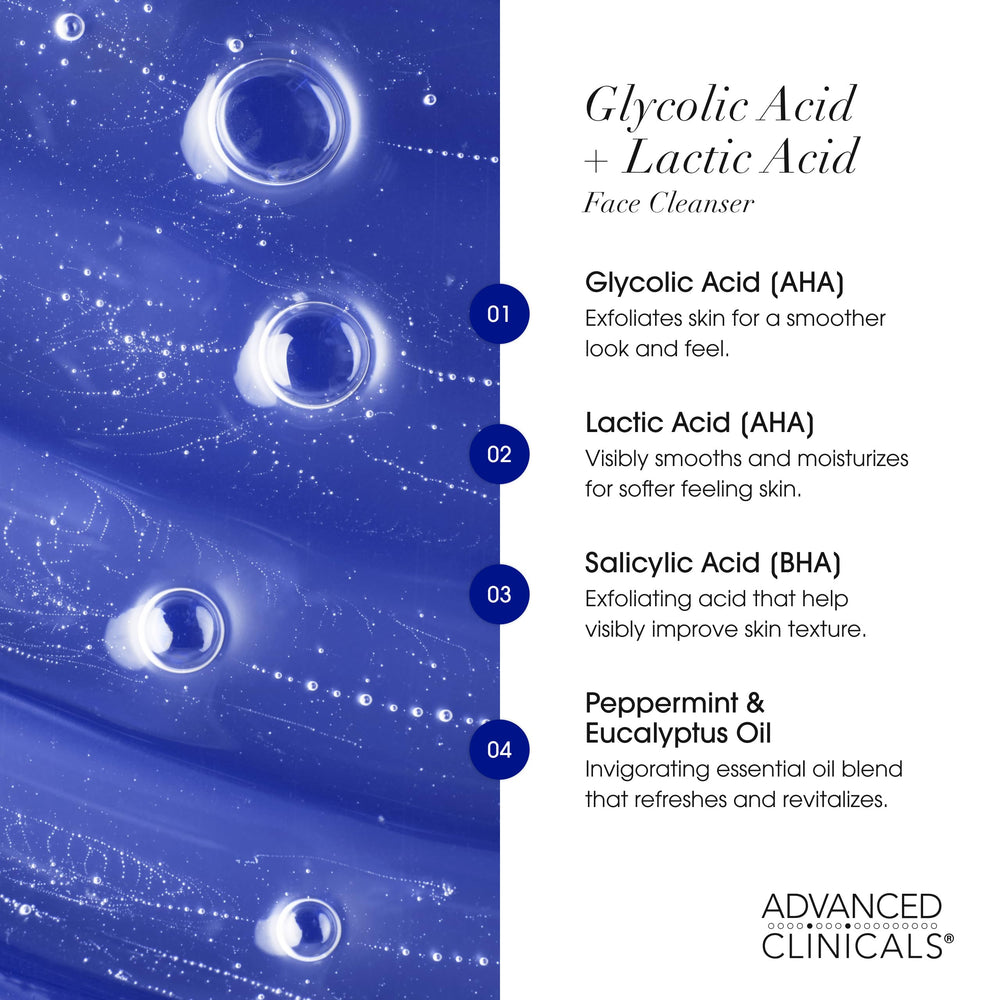 Cooling gel texture of Advanced Clinicals Glycolic Face Wash feels soothing