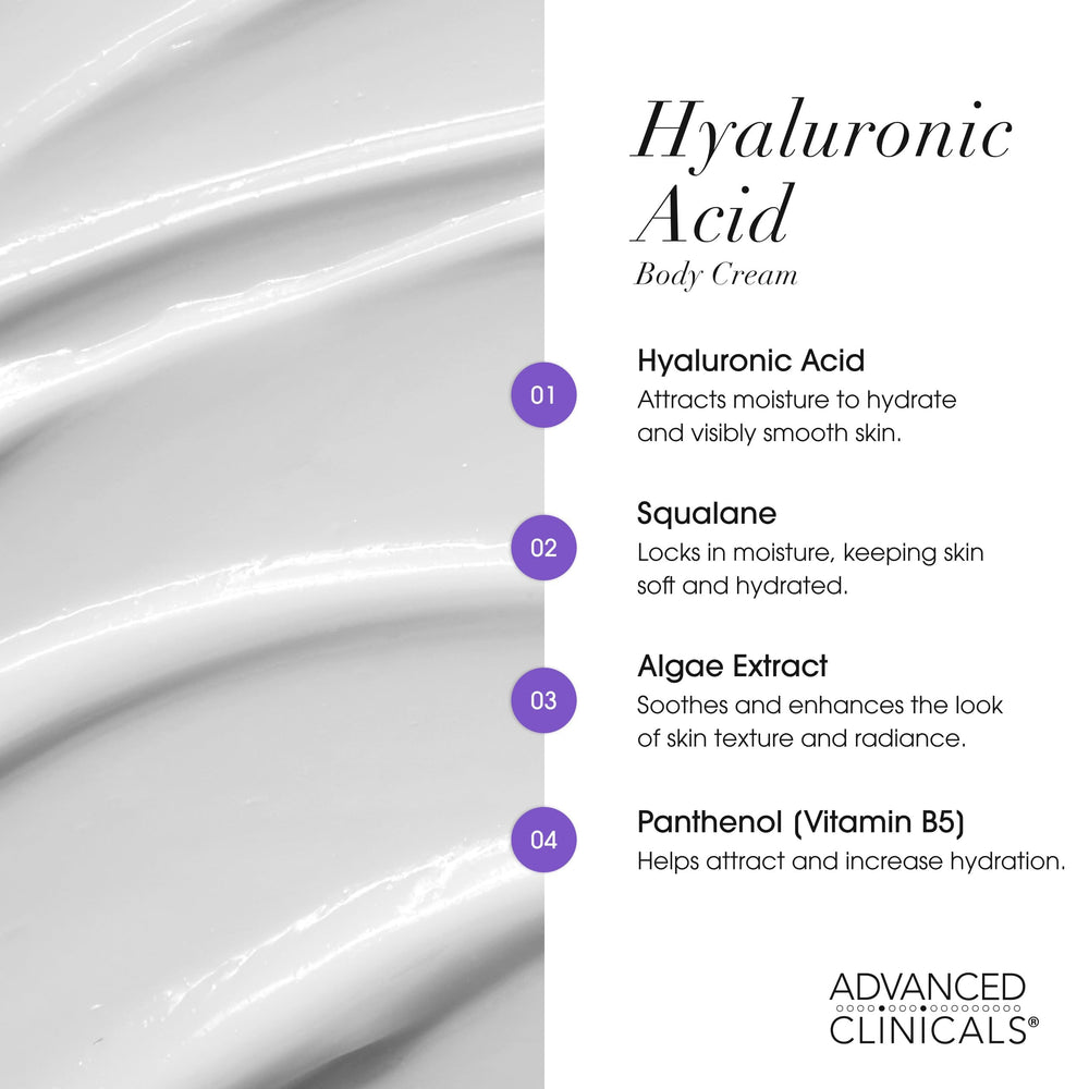 Advanced Clinicals Hyaluronic Acid Body Cream bottle showcases squalane and algae blend.