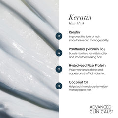 Advanced Clinicals Keratin Hair Mask with glossy finish for a sleek look