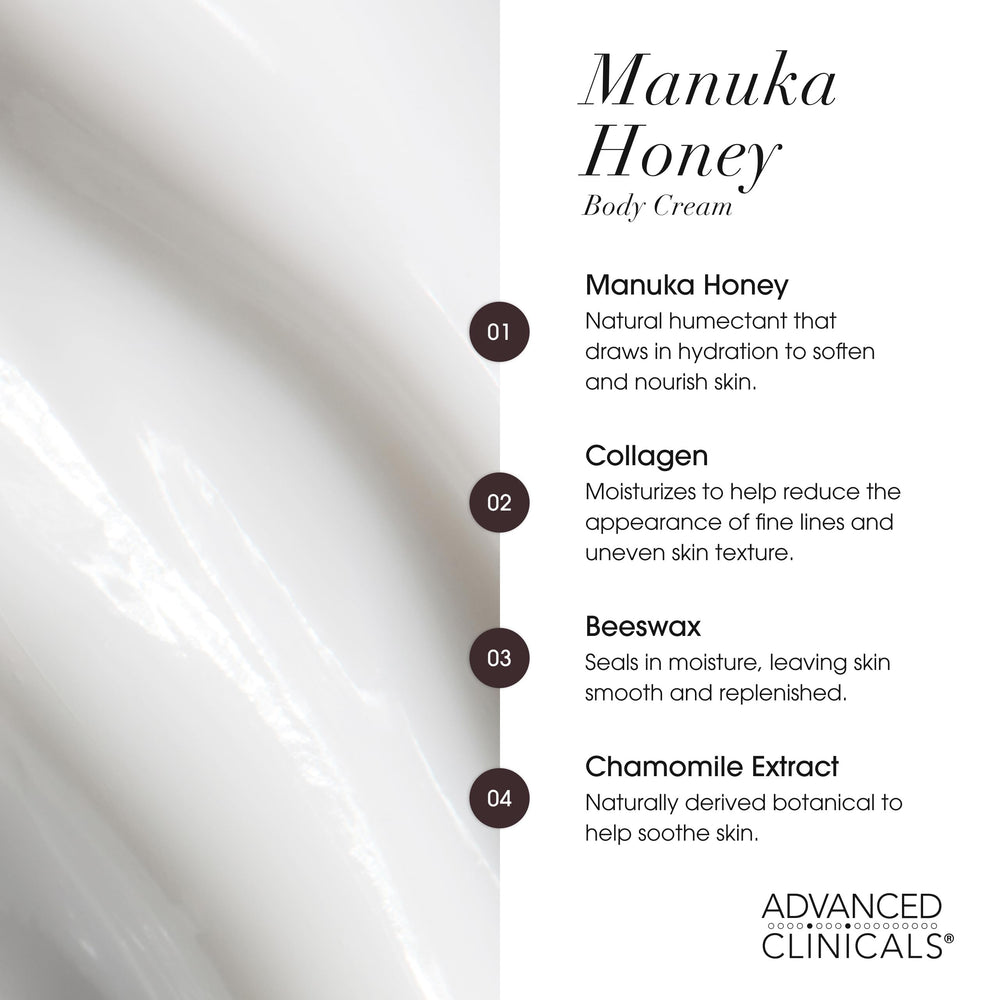 Advanced Clinicals manuka honey lotion bottle conveying deep hydration