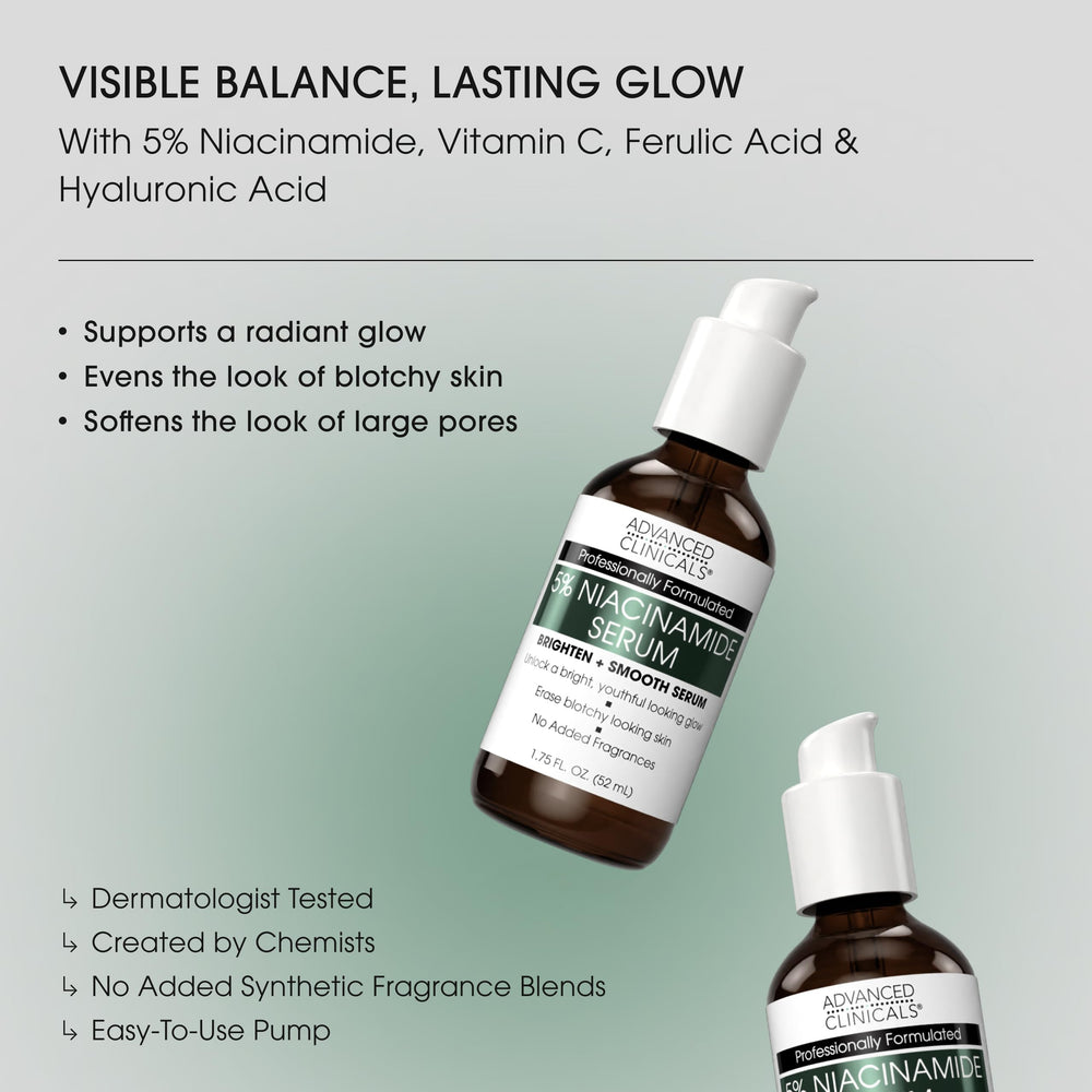 Advanced Clinicals Niacinamide Serum dropper dispensing for smooth application