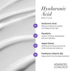 Advanced Clinicals packaging with two products in a set.