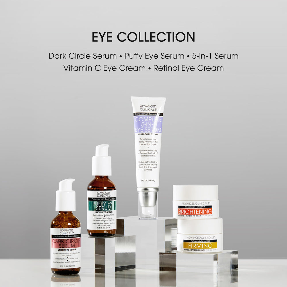 Advanced Clinicals Puffy Eye Serum drops shown on ring finger for precise application.