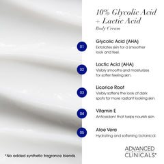 Advanced Clinicals two-piece skincare set packaging on display