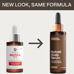 NutraM label and application graphic illustrating use.