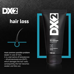 Aflofarm DX2 scalp closeup highlighting follicle focus for healthier hair.