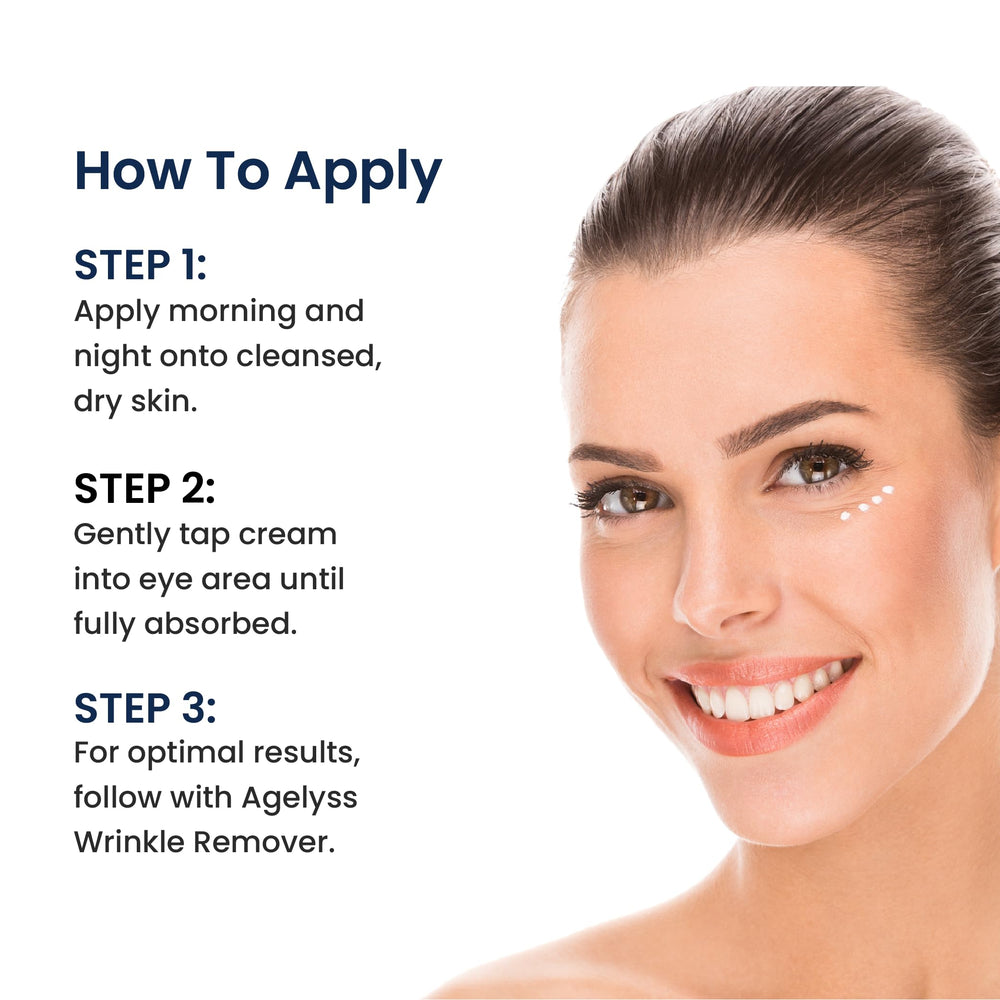 Agelyss Eye-Bag Cream ingredients pepha-tight argireline closeup highlights patented formula