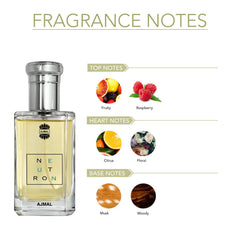 Ajmal Neutron packaging box conveys Dubai-crafted luxury fragrance.
