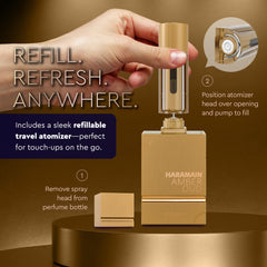 Travel case supports discreet freshness with Al Haramain Amber Oud Gold Edition.