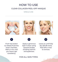 Alana Mitchell applying mask during self-care routine for revitalized skin.