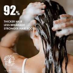 Rinse-off image showing hair feeling soft after ALFHEIM wash.