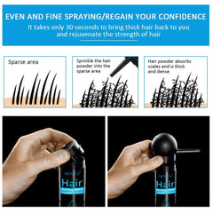 ALIVER Hair Fibers undetectable under bright lights, camera-ready appearance
