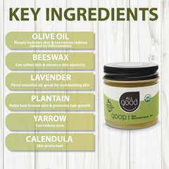 All Good Goop balm chafing areas ready to soothe hot spots during activity.